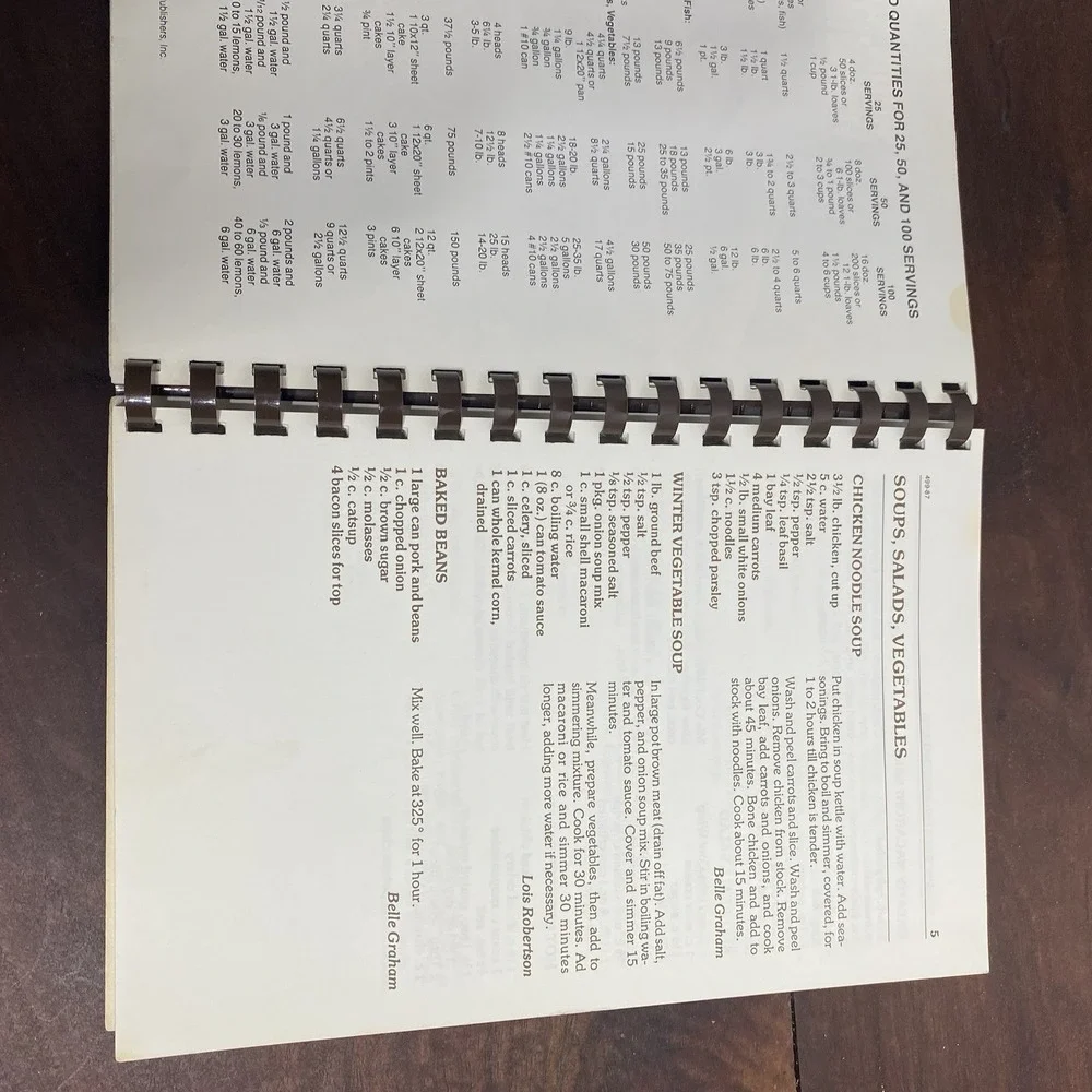 VTG Friendly Free Will Baptist Church Regional Cookbook 1982 Plastic Comb Bound